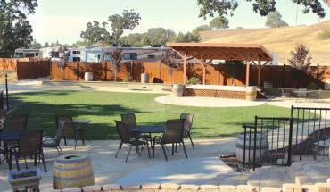 Sun RV Resorts
